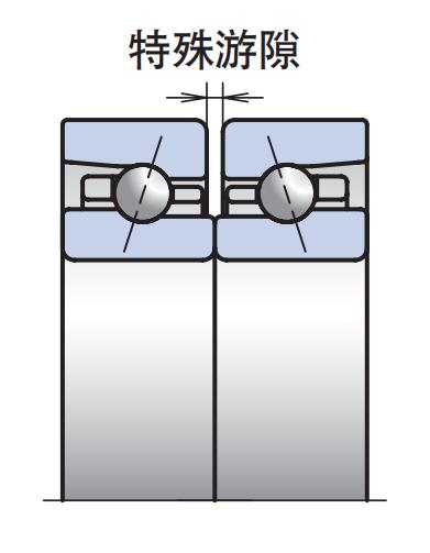 特殊軸向游隙,游隙中間值 5μm
